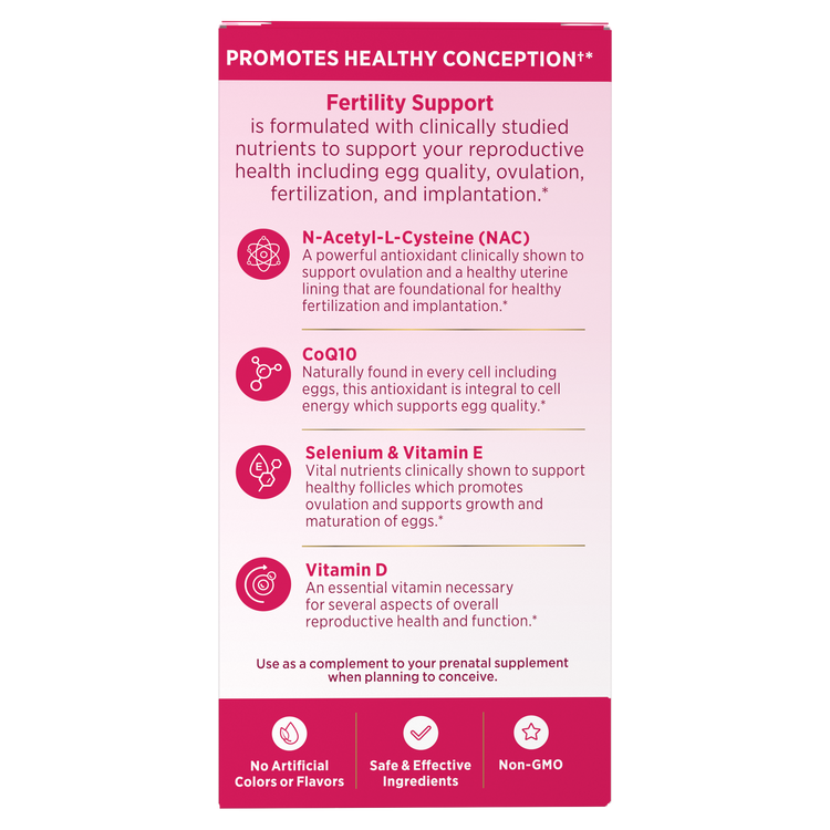 Fertility Support
