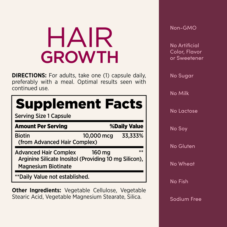 Hair Growth